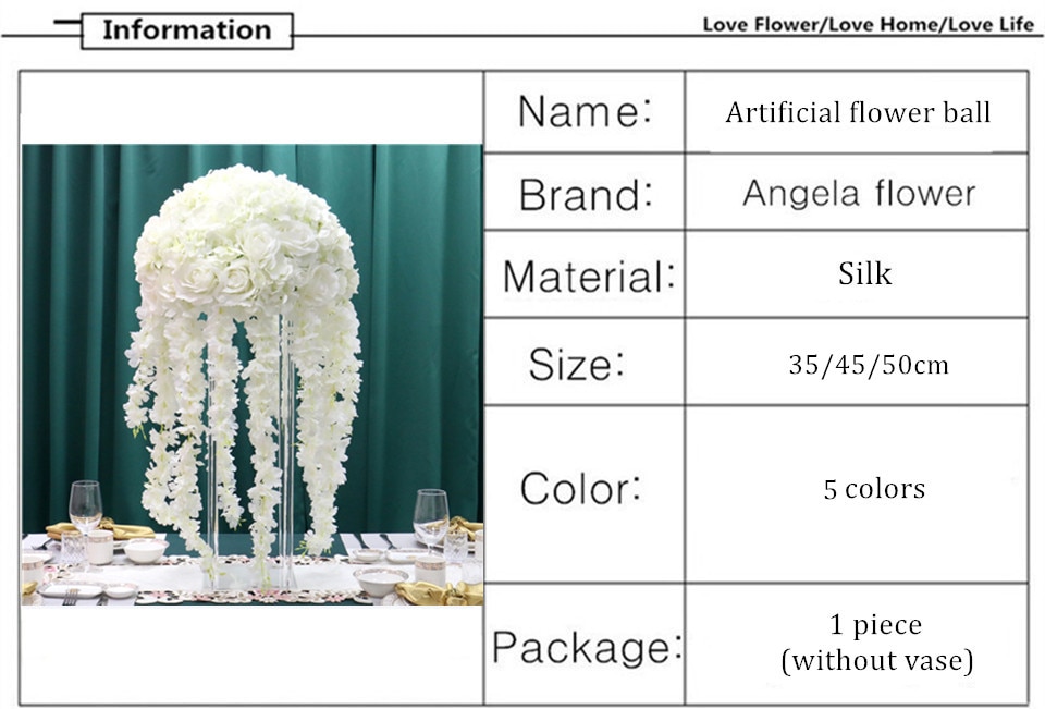 Complementary Flowers and Foliage for Dried Thistle Arrangements